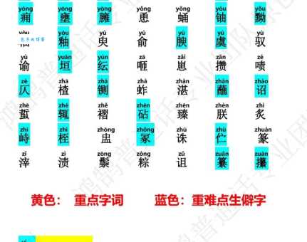 搞懂“拥趸”的读音和含义，不再被生僻字难倒