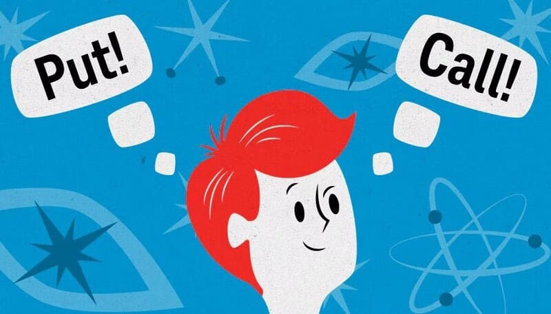 期权合约基本定义与运作逻辑，含看涨、看跌期权介绍