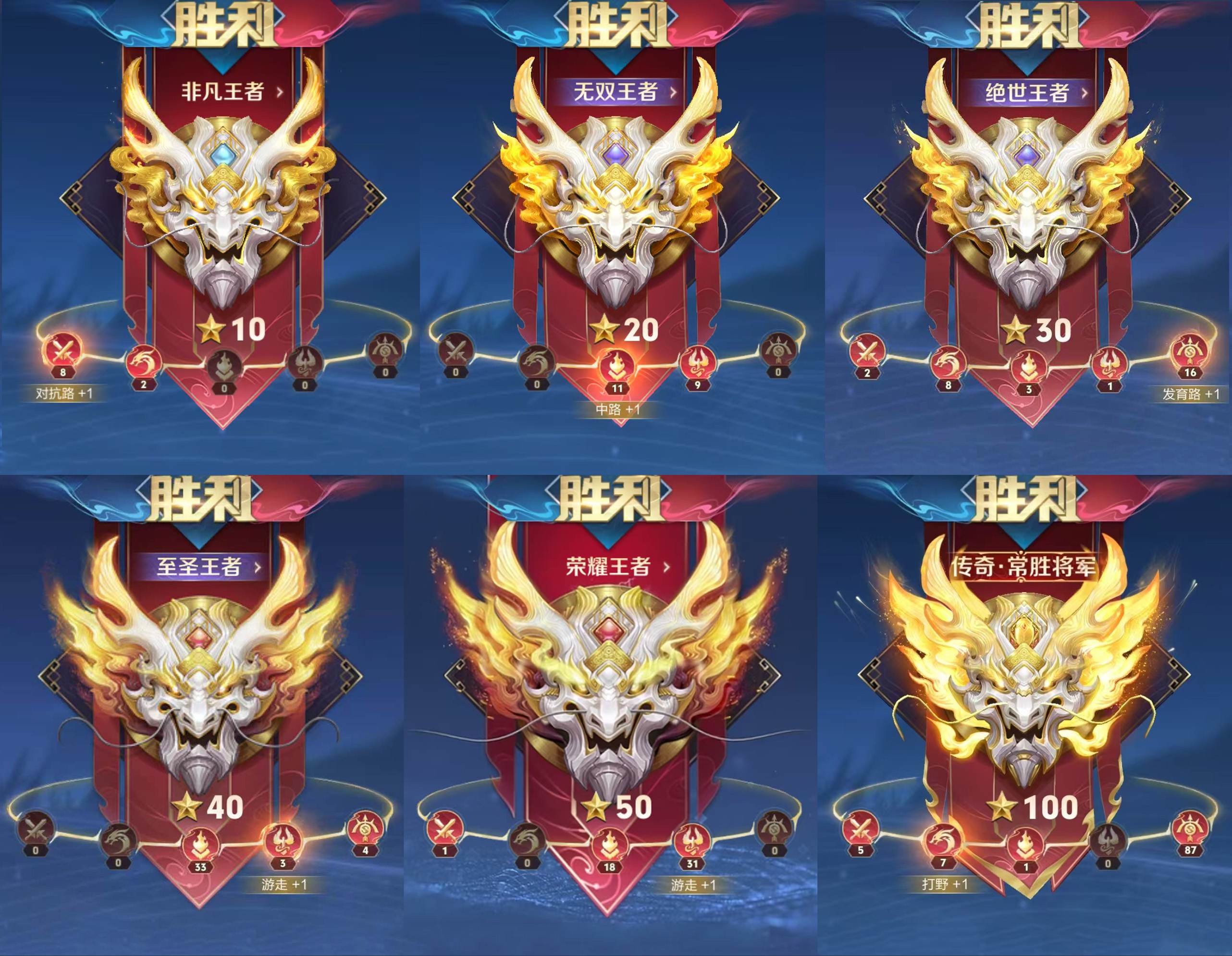 王者荣耀段位等级顺序