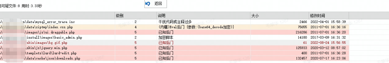 _入侵和紧急报警系统技术要求_应用入侵防护系统