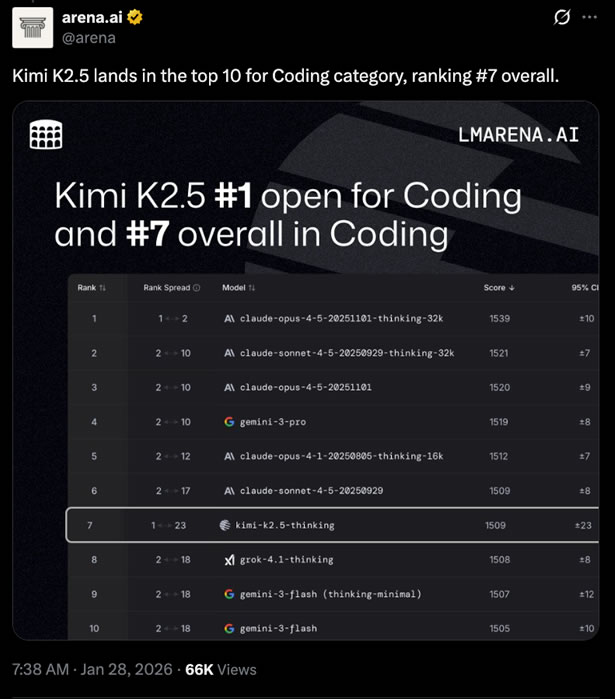 AI圈大变局！Kimi开源K2.5，阿里DeepSeek也有新动作