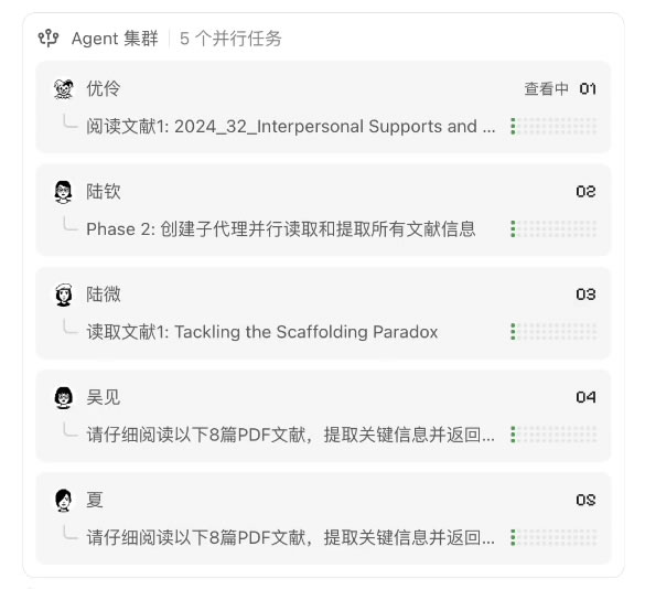 麦肯锡的2.5w名数字员工，被Kimi给开源了？ 人工智能AI 微新闻 第4张