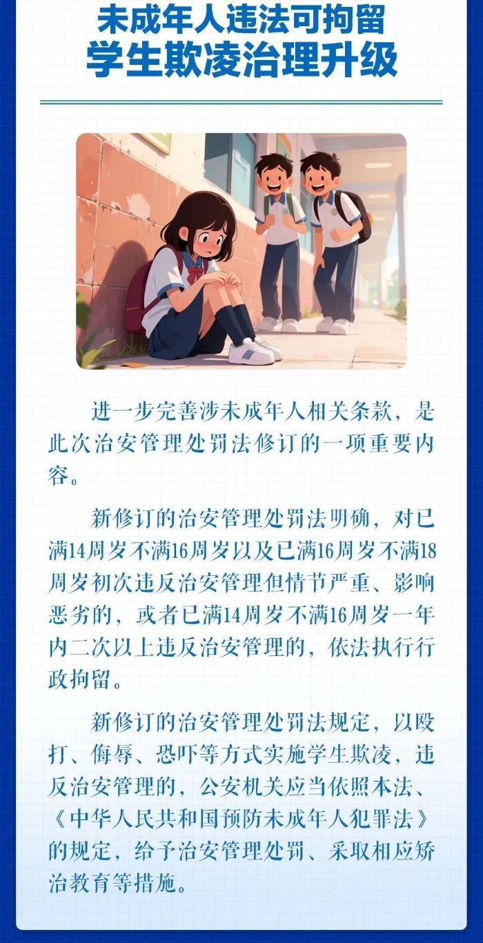 新《治安管理处罚法》将于1月1日起施行，有这些变化 社会资讯 第2张