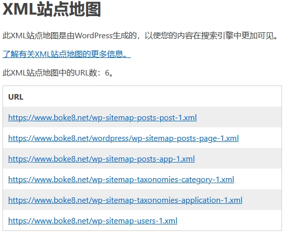 WordPress 5.5自带站点地图功能 不用插件就能生成sitemap.xml