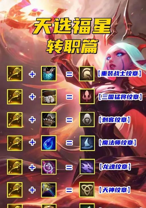 _圣骑士转职叫什么_圣骑士转什么职业好