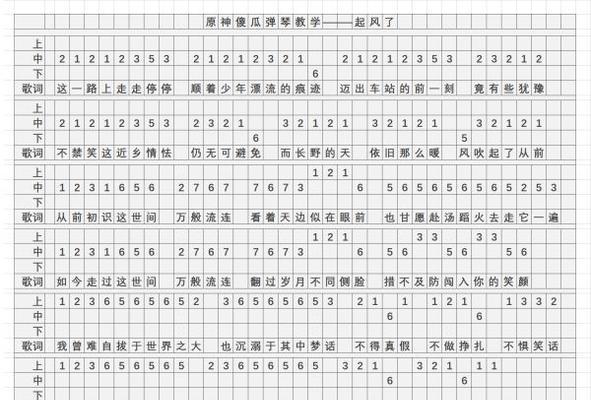 琴输出手法__琴技能解析